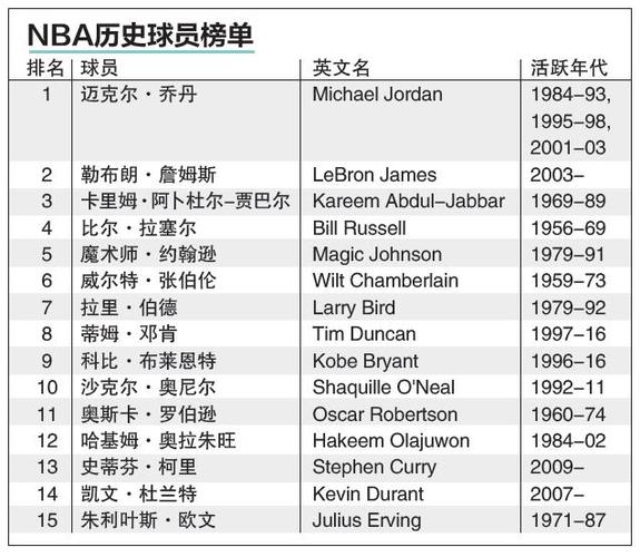 展现出了不