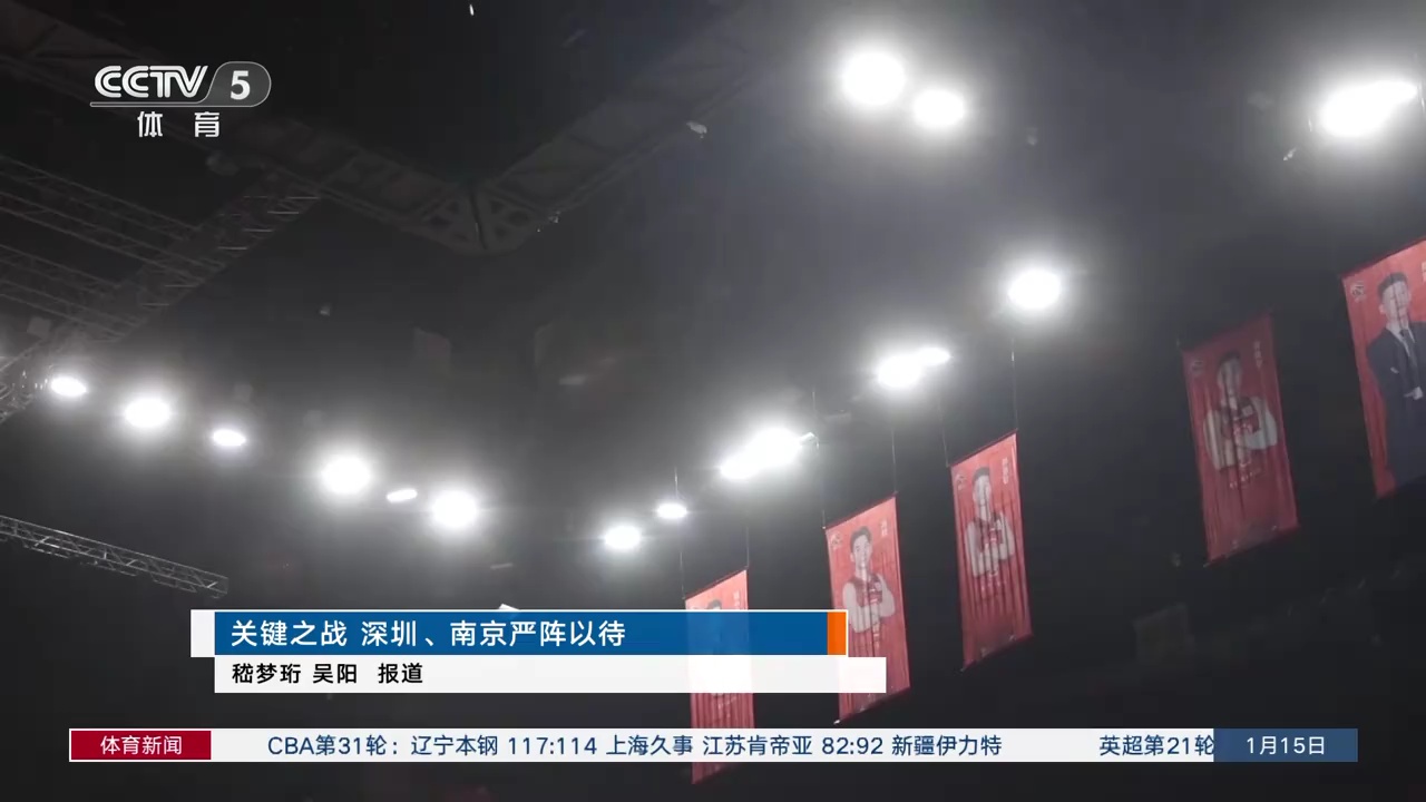 是NBA歷